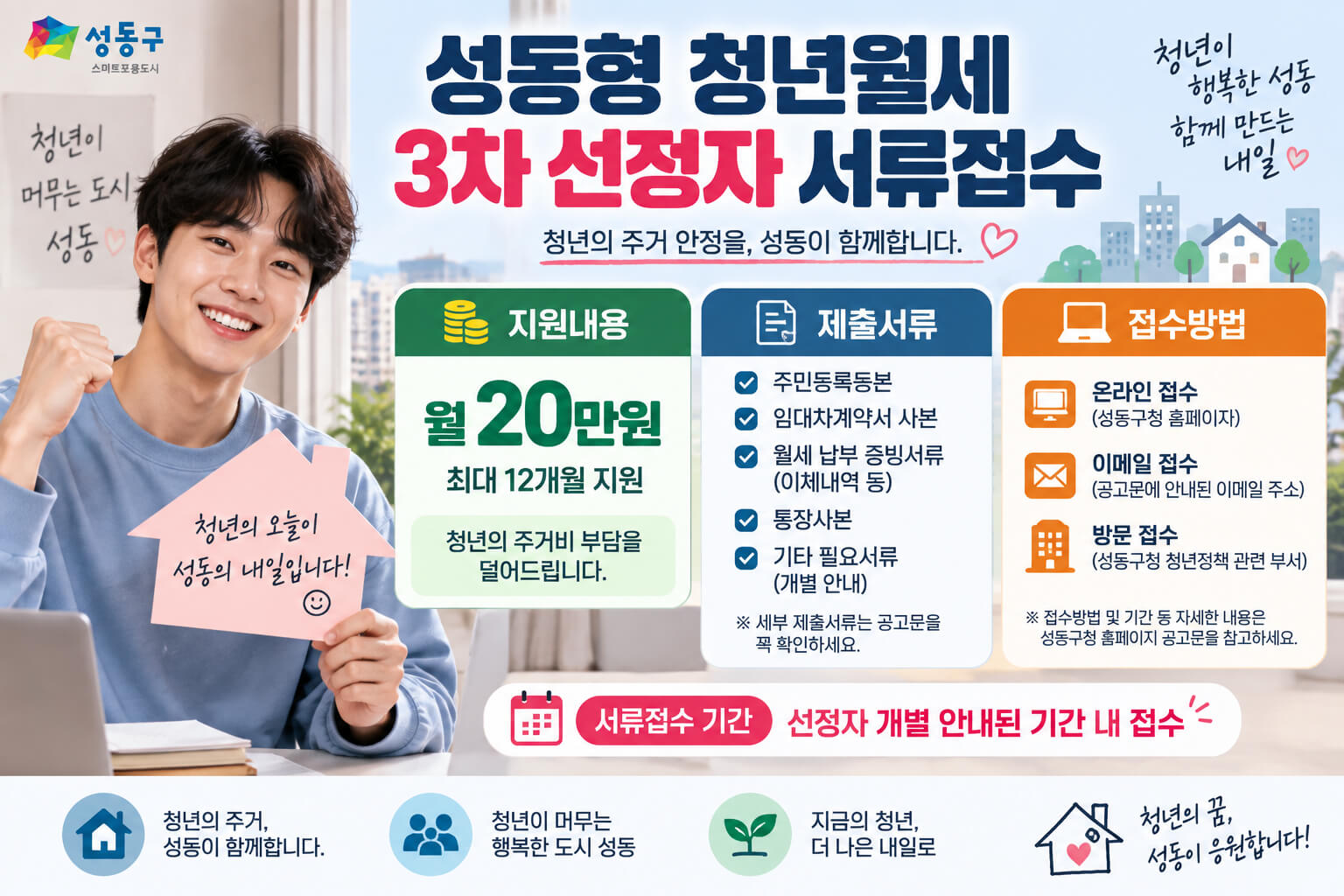 성동형 청년월세 3차 선정자를 대상으로 월 20만원 지원과 제출서류&middot;접수방법을 안내하는 청년 주거지원 이미지