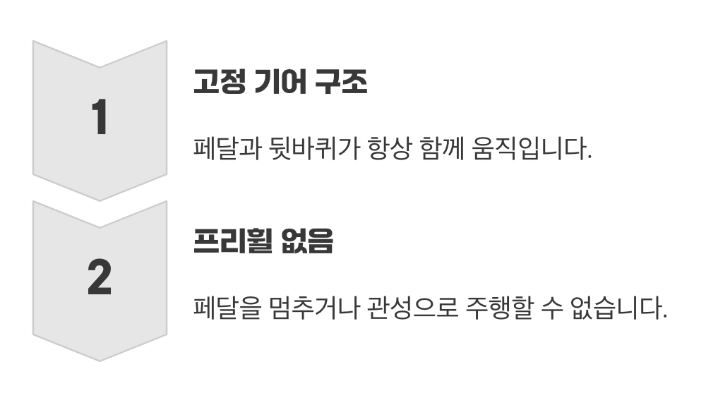 평범한 자전거와의 결정적 차이