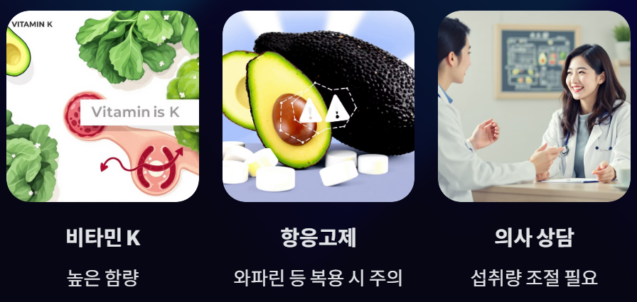 혈액 응고 문제