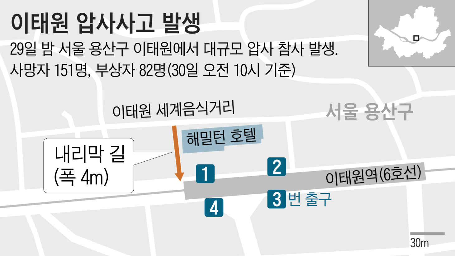 이태원 참사