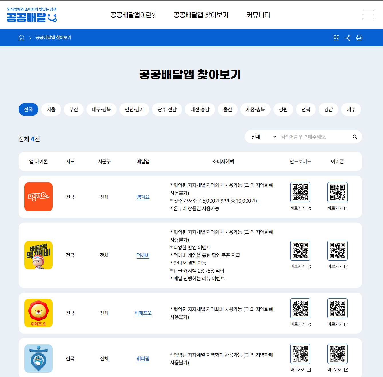 공공배달앱 2회 1만원, 돈 되는 완전 활용법 (출처 : 정책브리핑)