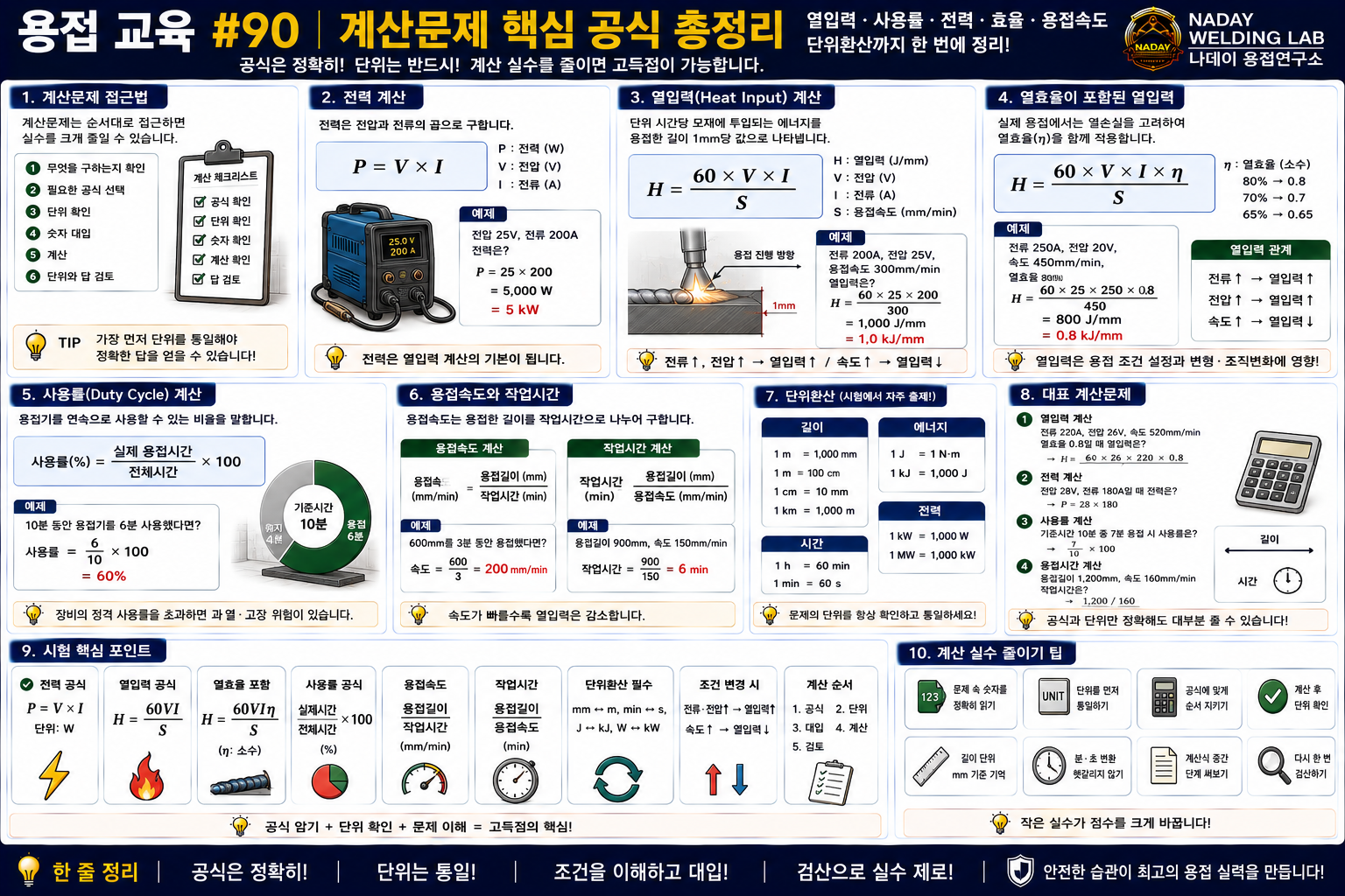 용접 계산문제 핵심 공식 총정리