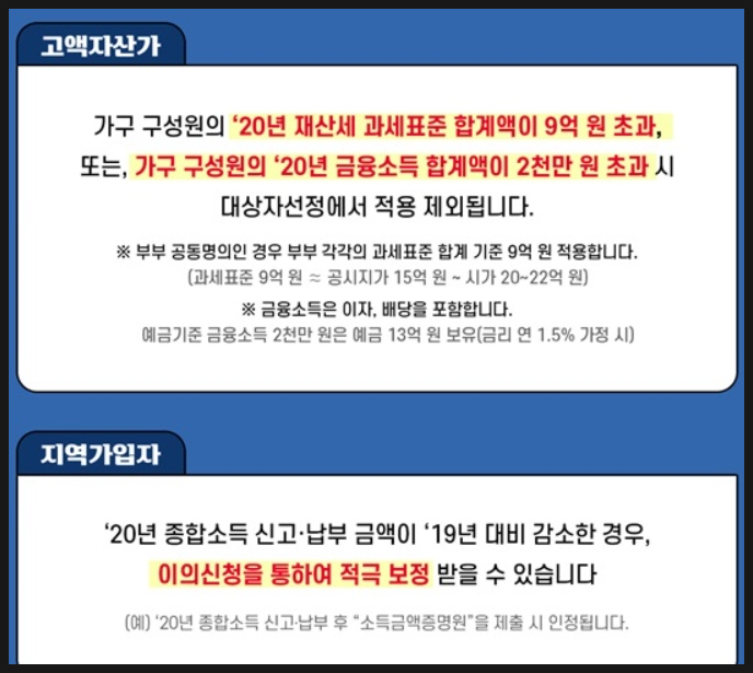 5차재난지원금/