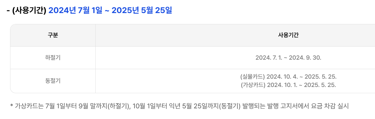 에너지바우처 사용 기간