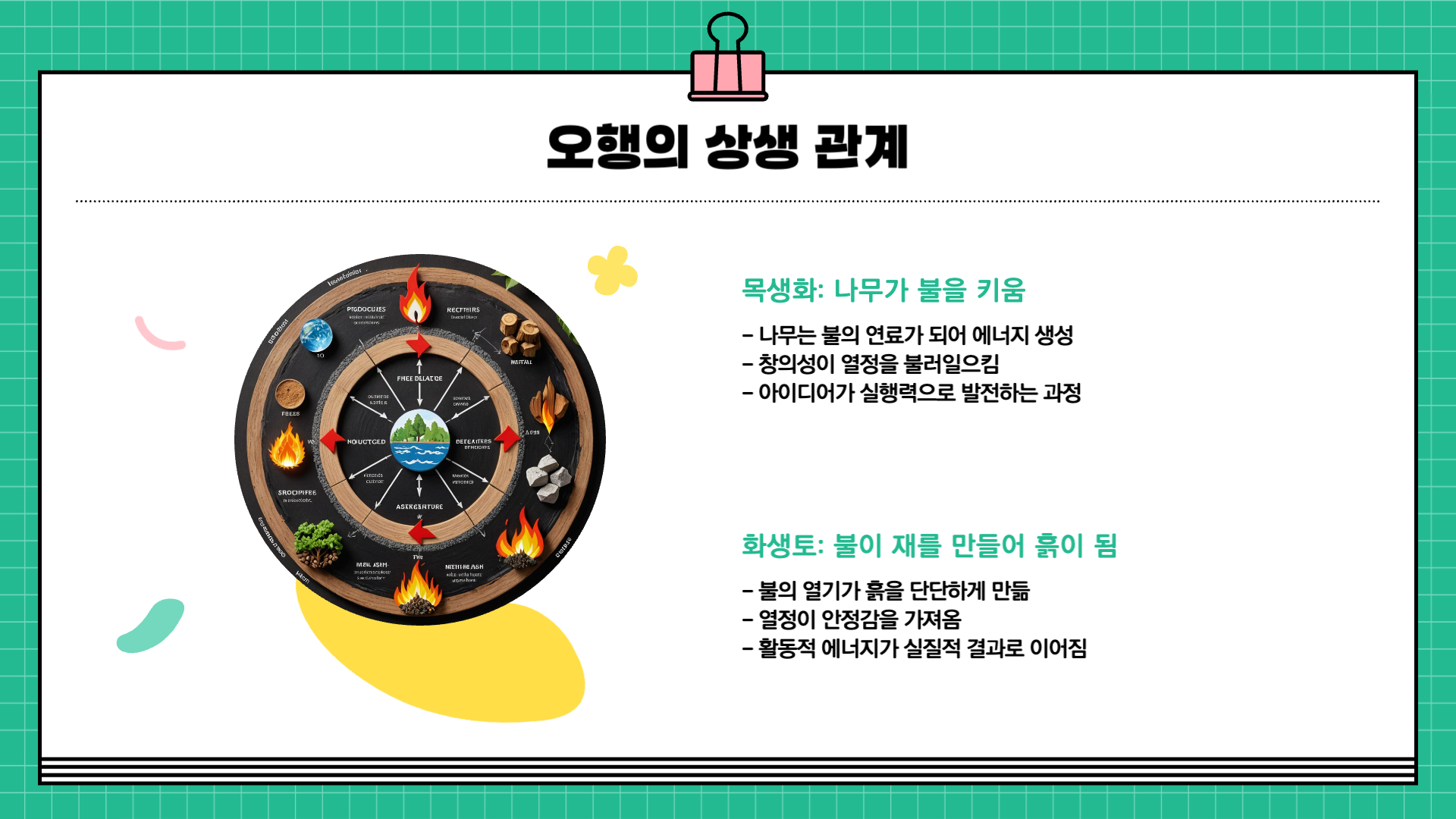 오행이란 무엇인가