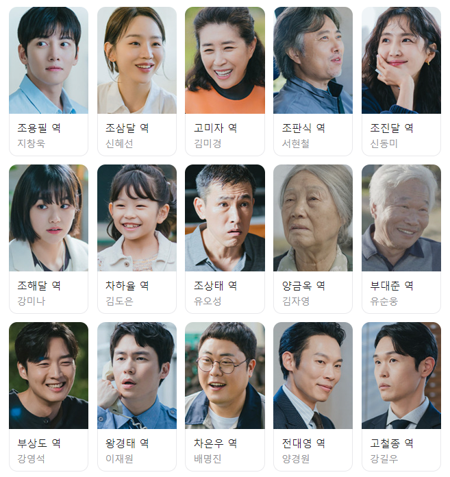 웰컴투-삼달리-등장인물