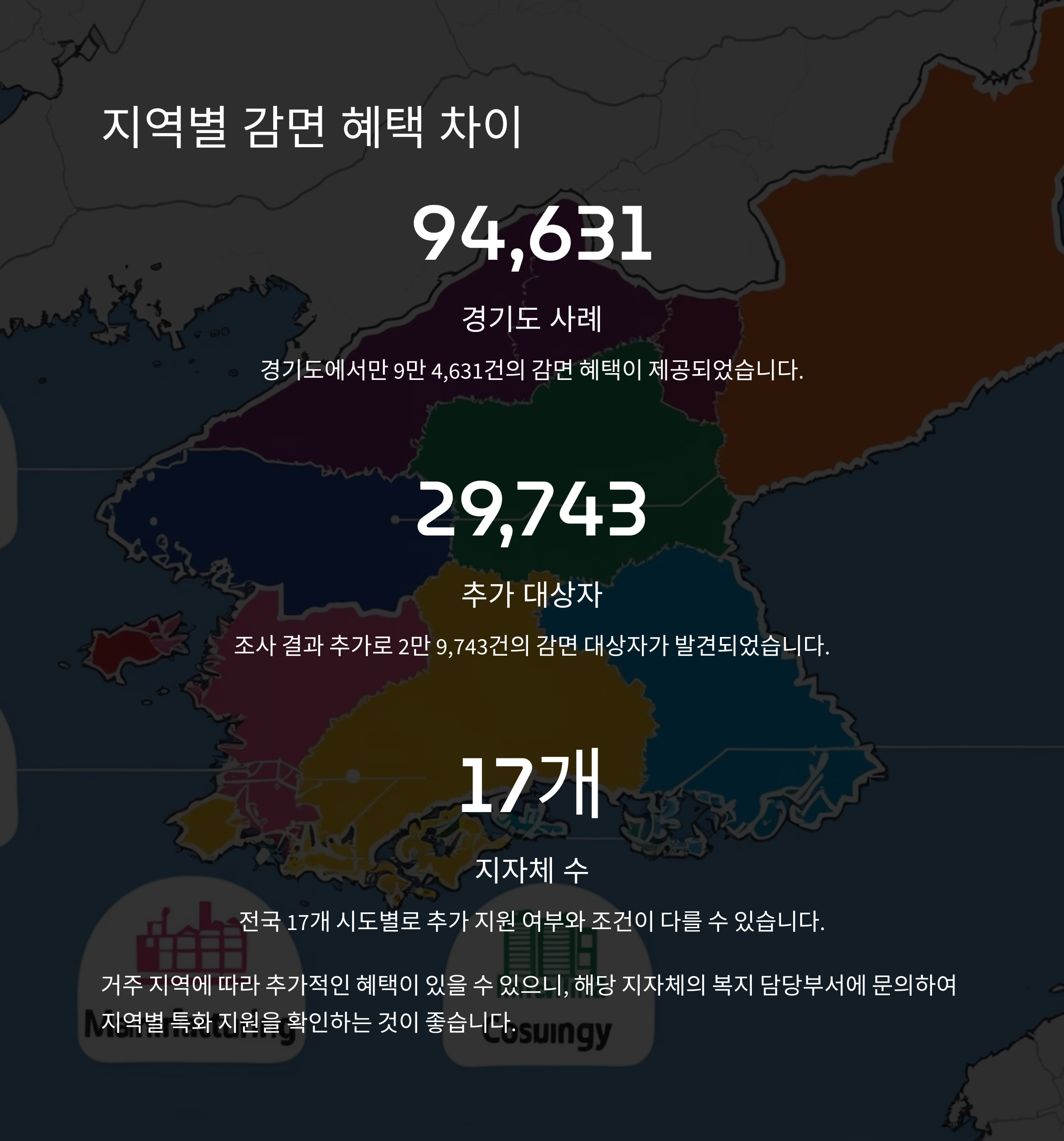 지역별 감면 차이