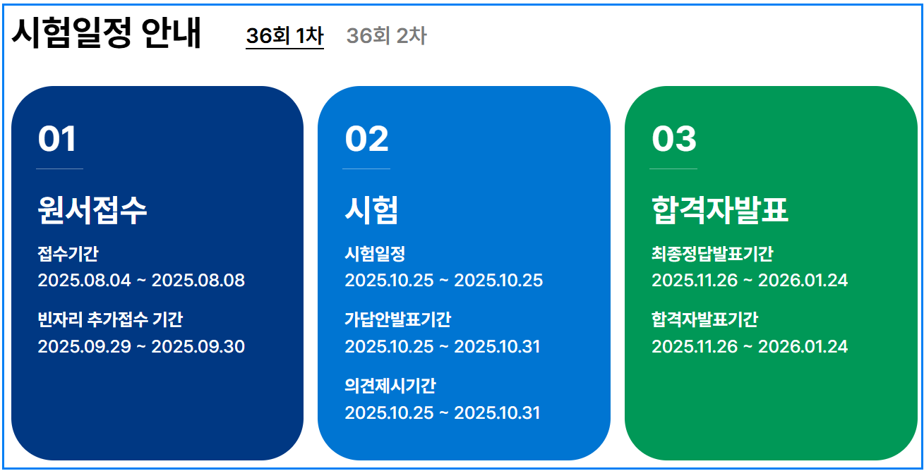 2025년 공인중개사 시험일정·원서접수