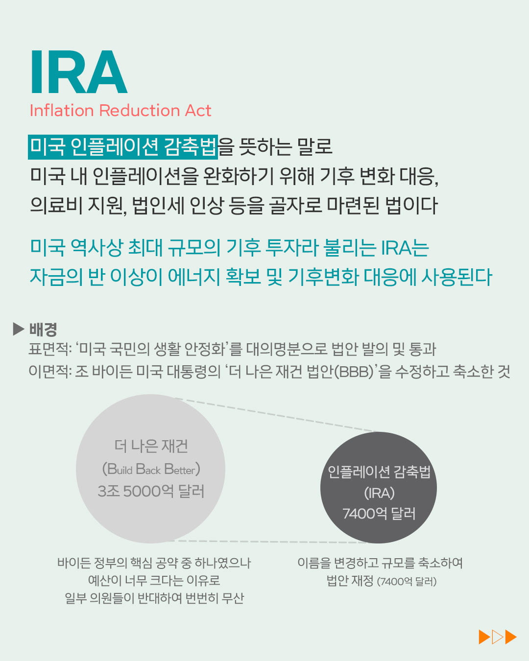 전기 차 및 배터리 시장의 변화