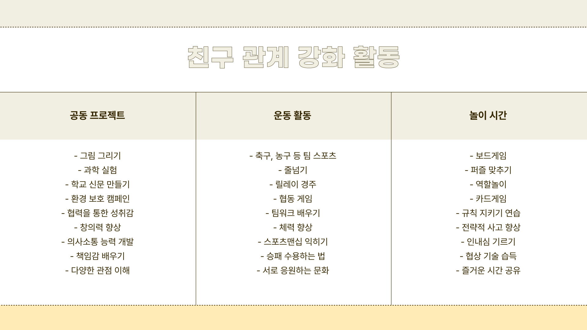 초등학생 친구 관계 갈등 해결법과 좋은 친구 사귀기