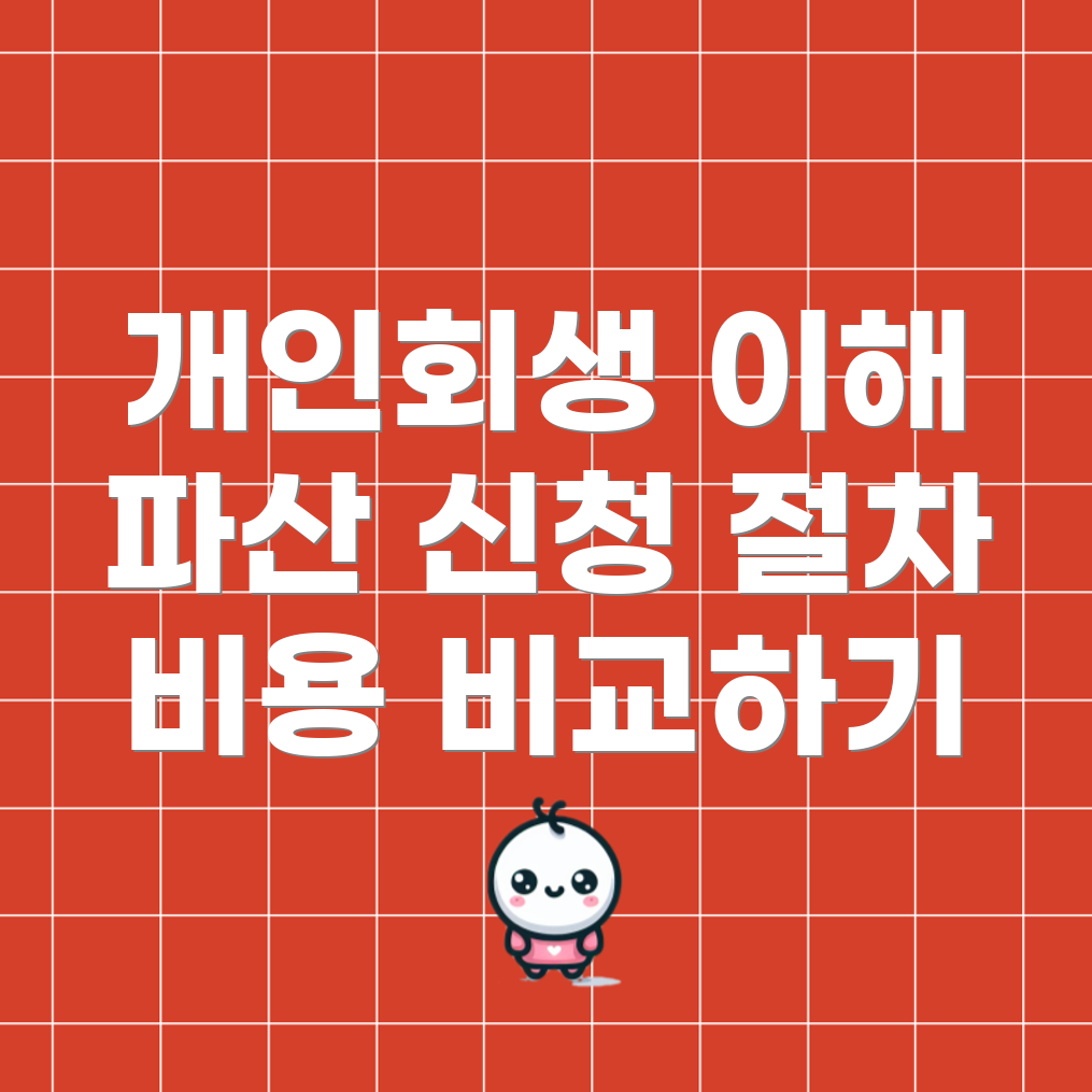 개인회생과 개인파산 신청 비용