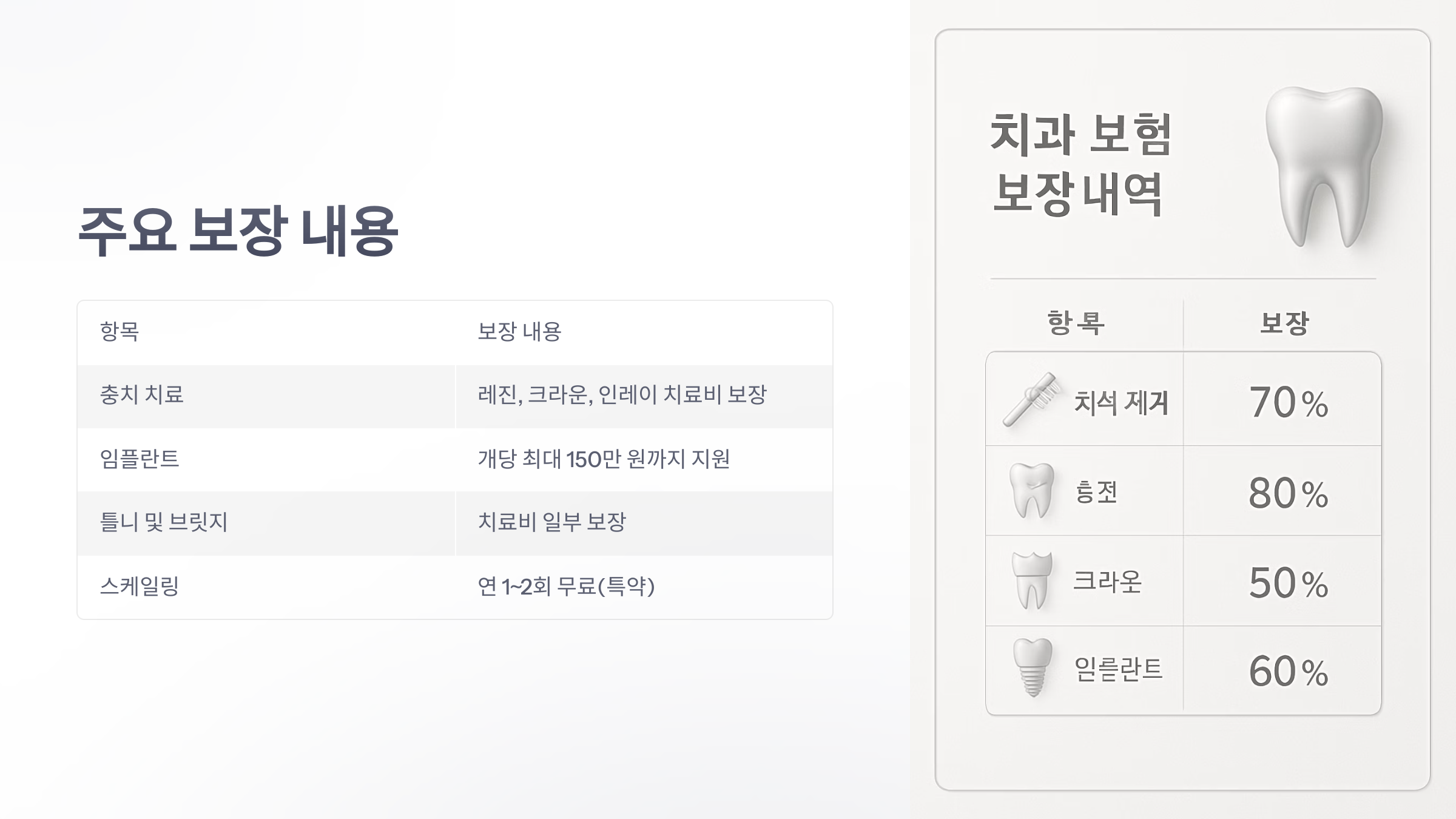 라이나-치아-보험-03