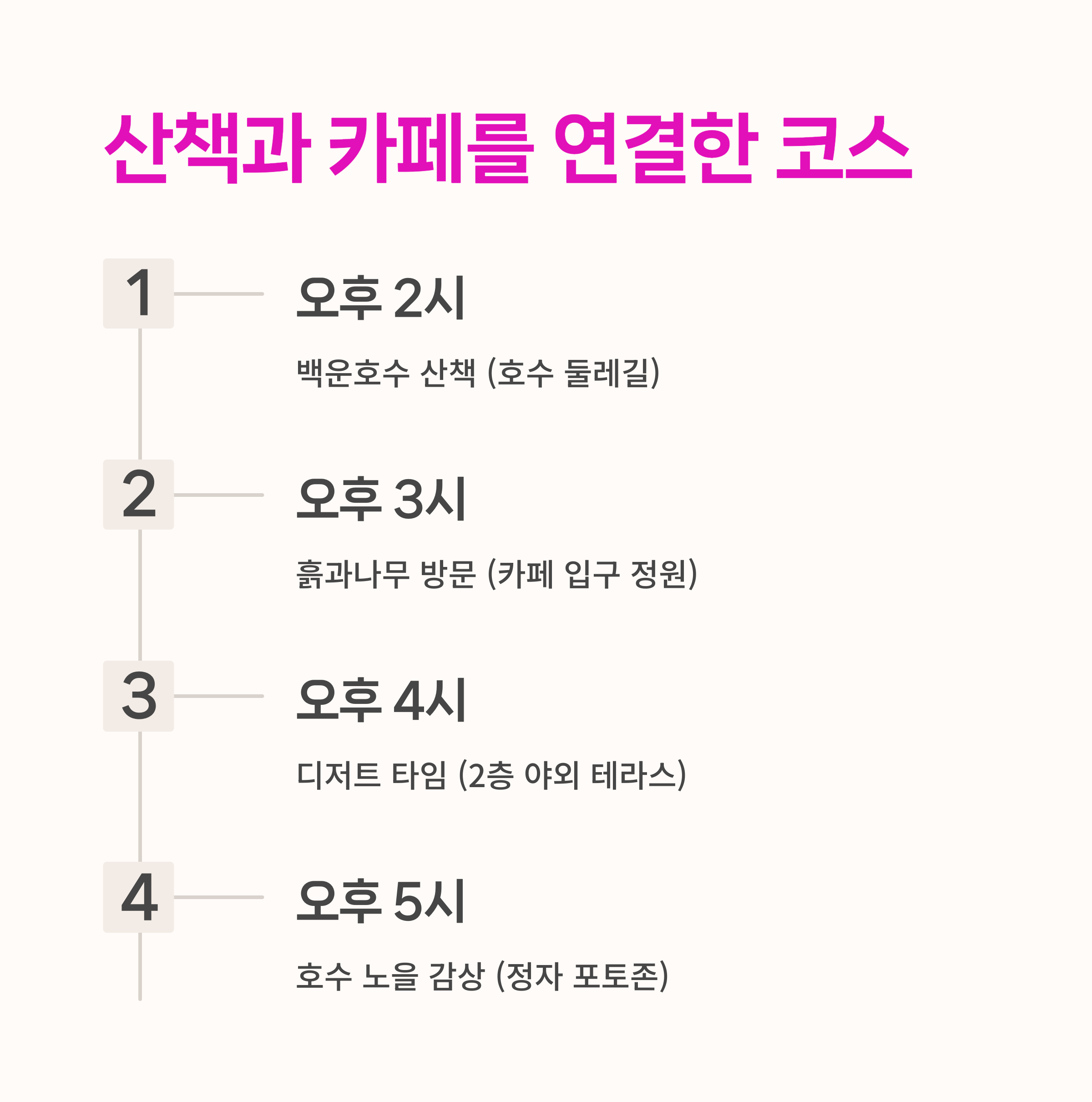 호수 뷰 카페,