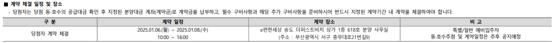 e편한세상 송도 청약 분석