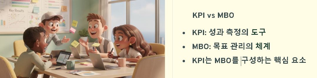 kpi 정의
