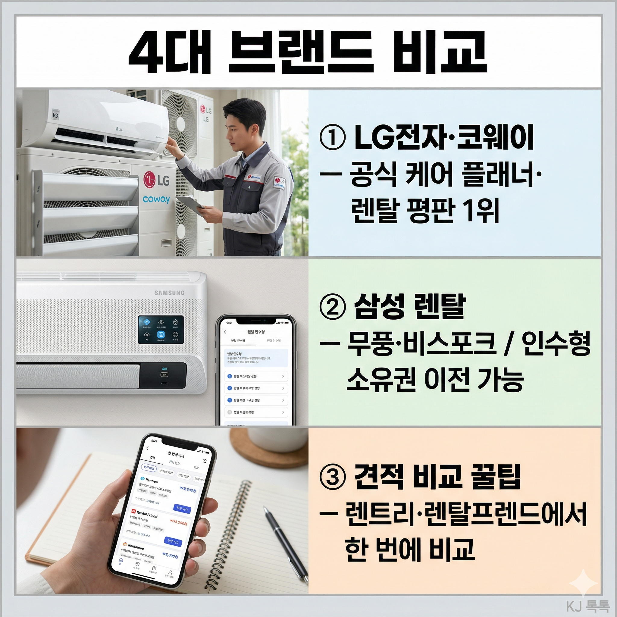 에어컨 렌탈 vs 구매 2026 완벽 비교 &mdash; 코웨이&middot;LG&middot;SK매직&middot;삼성 렌탈 장단점 [에어컨 시리즈 4편]