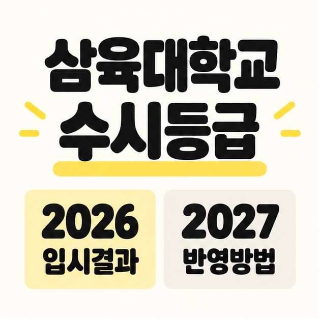 삼육대학교 수시등급 제목 아래 2026 입시결과와 2027 반영방법을 나란히 배치한 안내 표지
