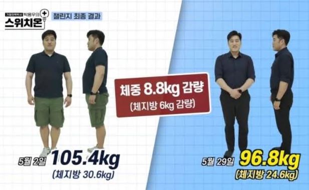 박용우-스위치온-다이어트-추천