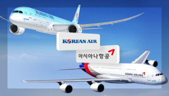 대한항공 기업 이미지