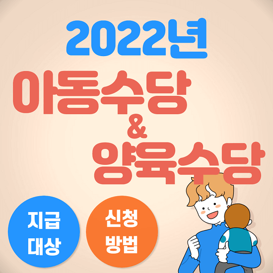 2022년 아동수당, 양육수당 소급 지급대상 신청방법