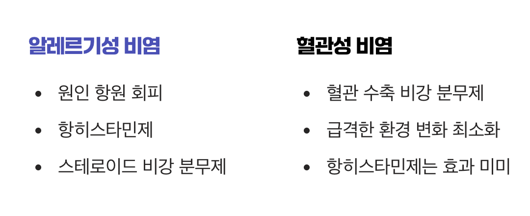 원인이 다르니 해결책도 다르게