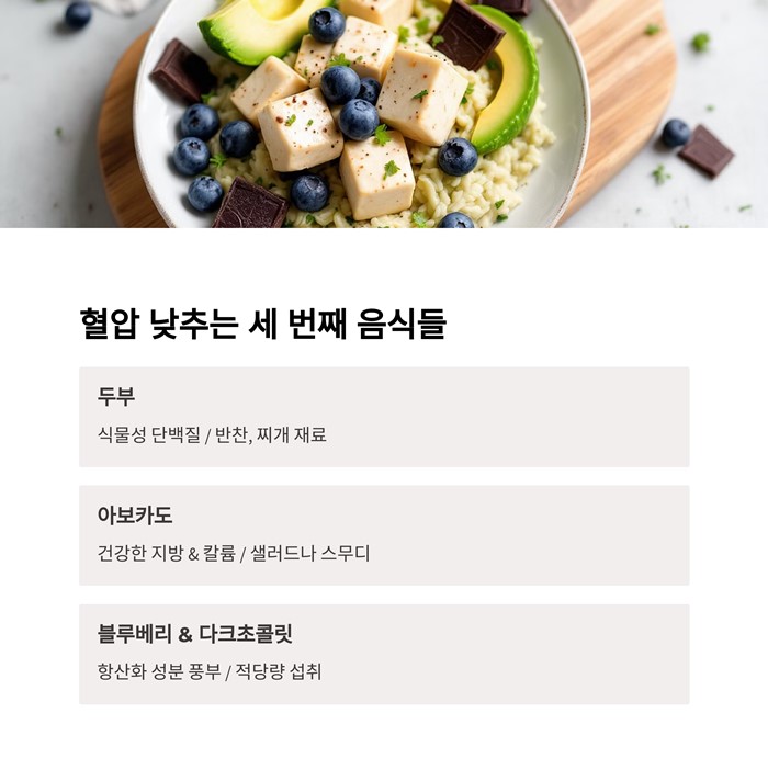 혈압 낮추는 음식 10가지와 효과적인 식습관 요약 이미지