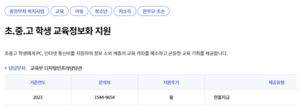 저소득층-교육정보화-지원