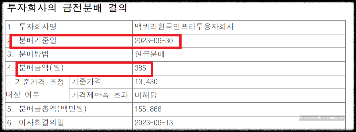 맥쿼리인프라 유상증자 일정과 배당금 감소 공시 총정리