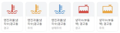 냉각수 경고등 종류