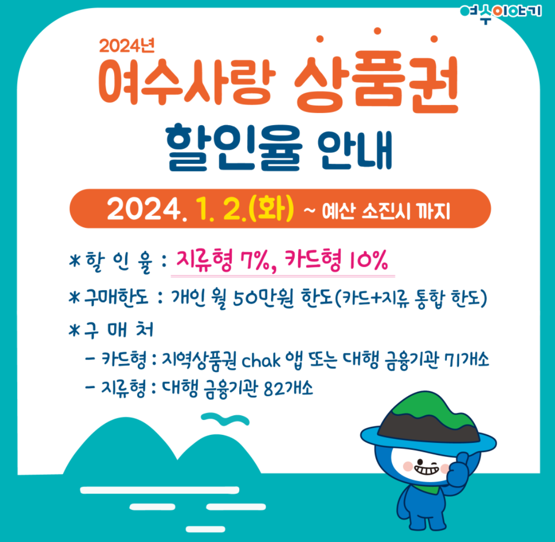 여수사랑상품권