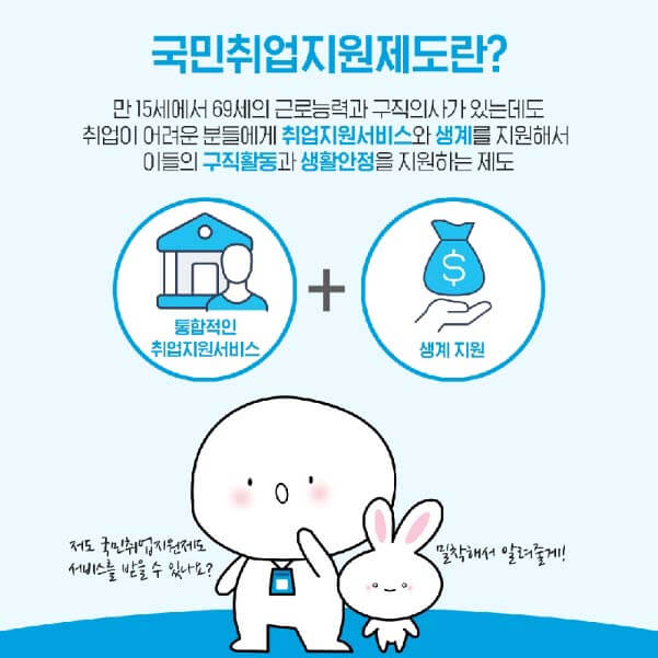 국민취업지원제도