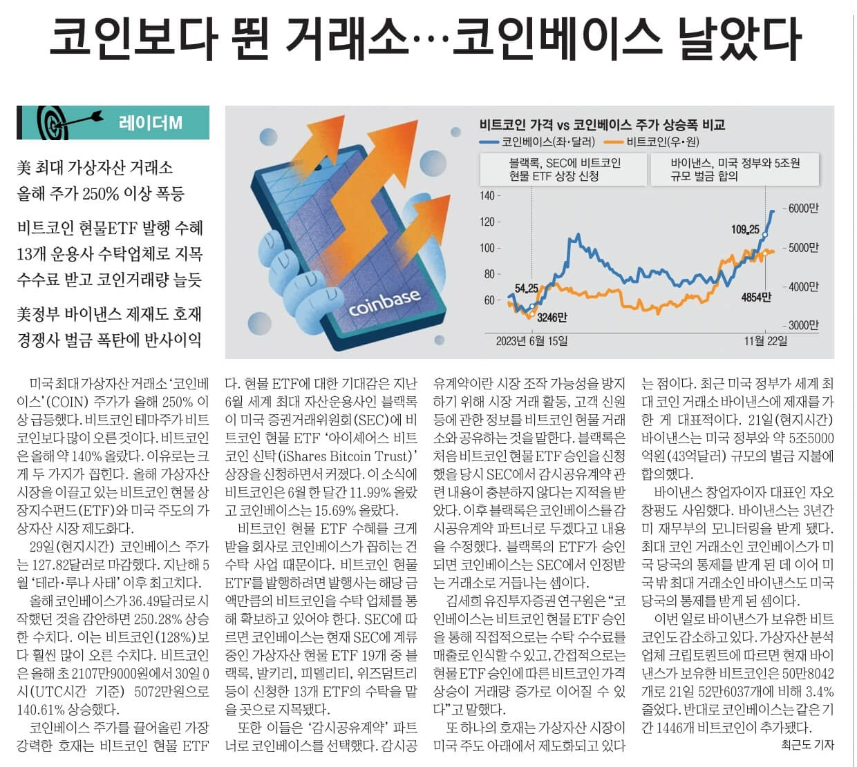 12월 1일 신문스크랩