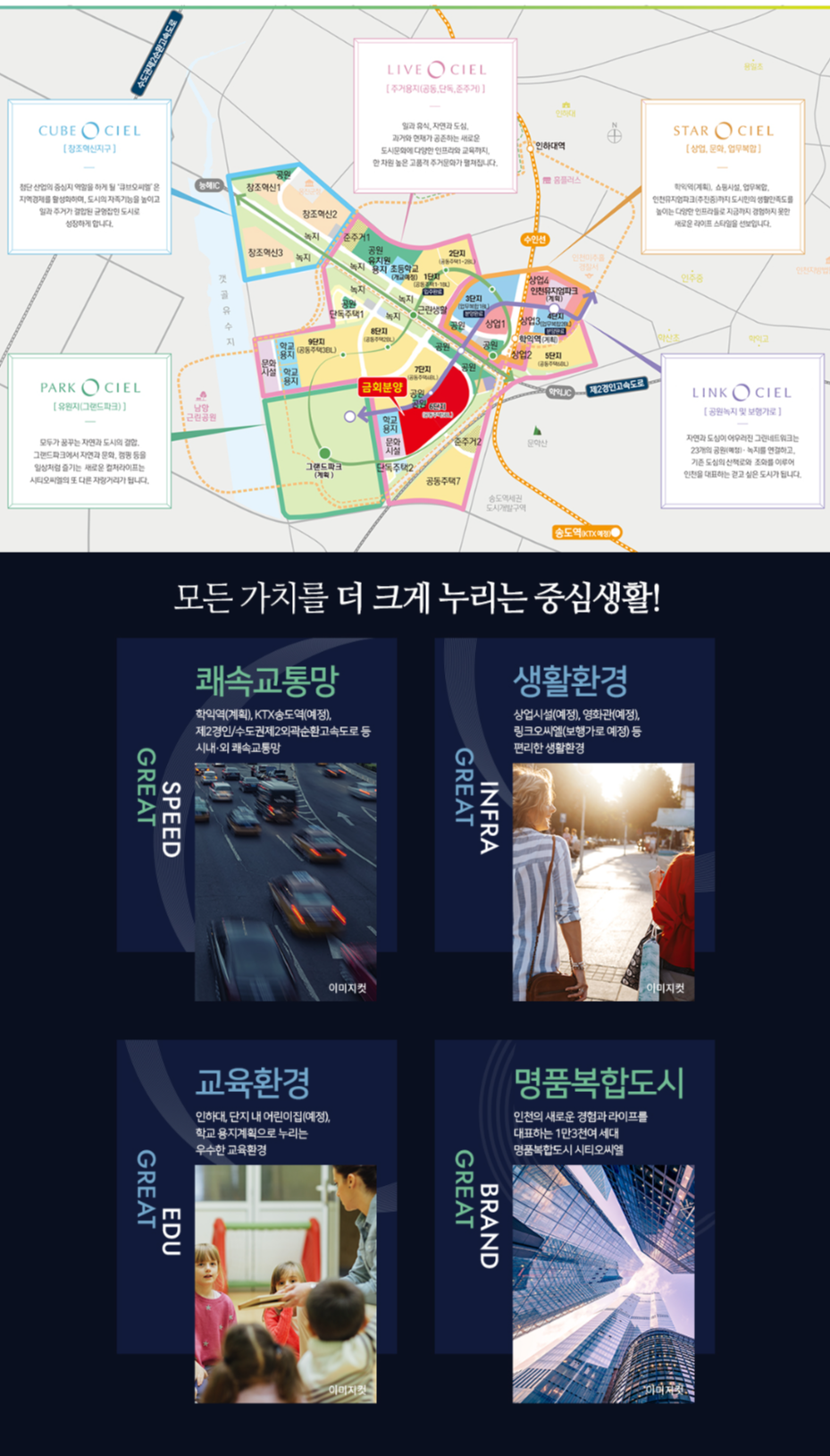 씨티오씨엘 6단지&amp;#44; 시티오씨엘 6단지&amp;#44; 인천용현학익신도시&amp;#44; 분양가&amp;#44; 평면도&amp;#44; 모델하우스&amp;#44; 학익역&amp;#44;