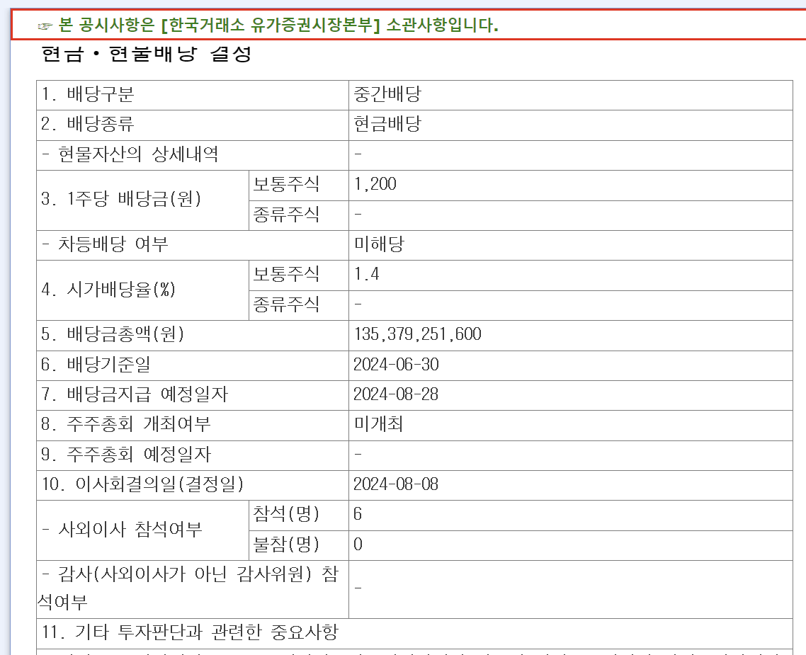 고배당주 KT&G, 케이티앤지배당, 케이티앤지24년배당, 케이티앤지중간배당, 케이티앤지배당기준일, 케이티앤지배당지급일, KT&G배당지급일, KT&G배당기준일, KT&G중간배당일,KT&G주가