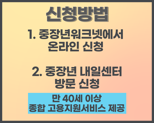 중장년 내일 센터