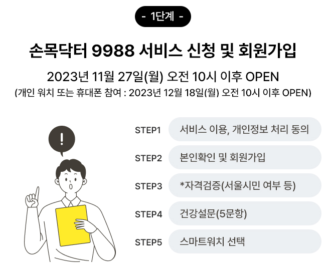 손목닥터9988 신청방법
