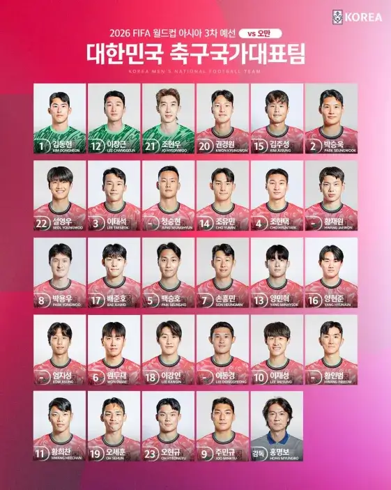 대한민국 오만 2026 월드컵 3차 예선 오만전 경기 일정 &amp; 중계 정보