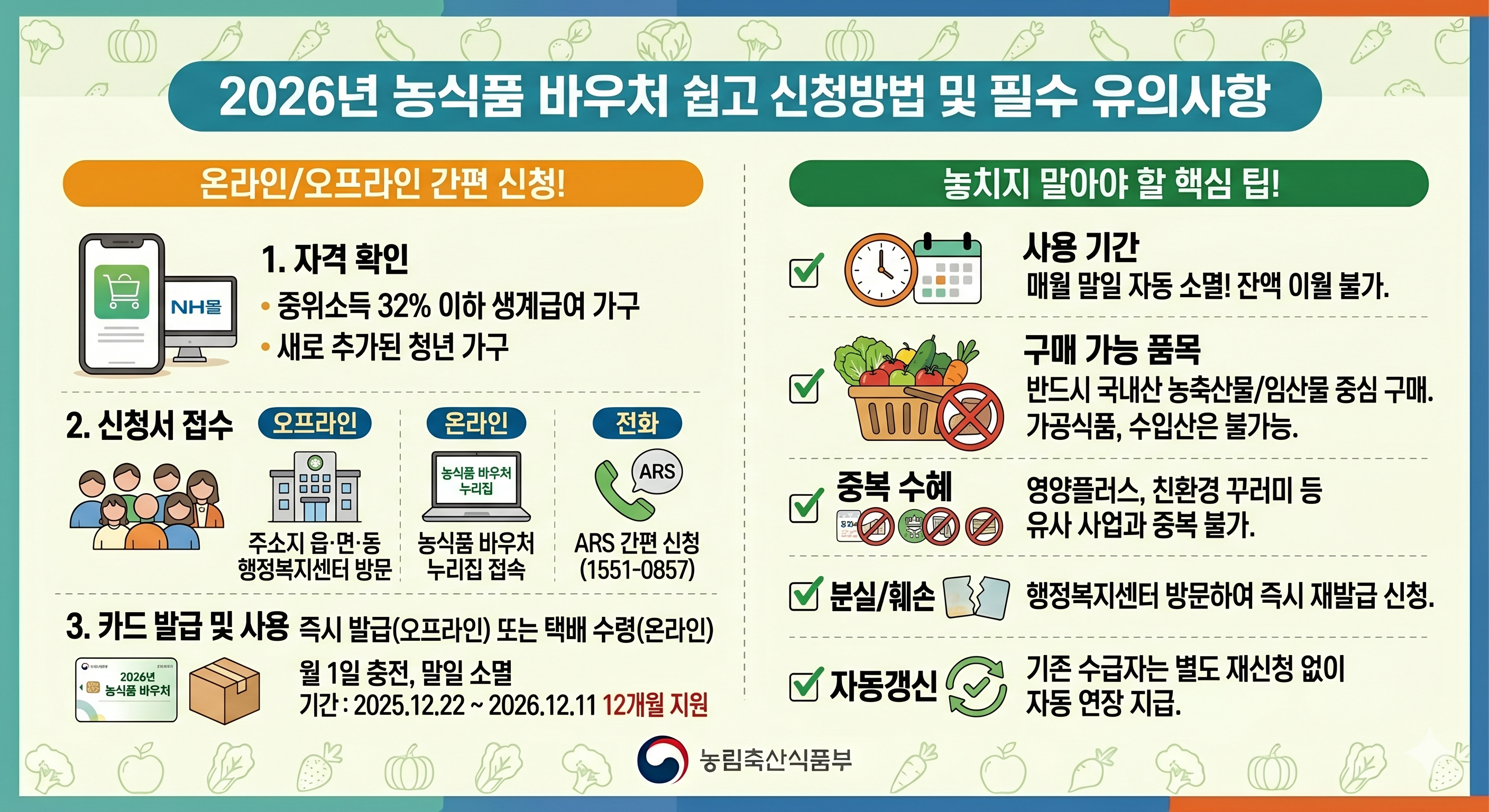 2026년 농수산 바우처 총정리