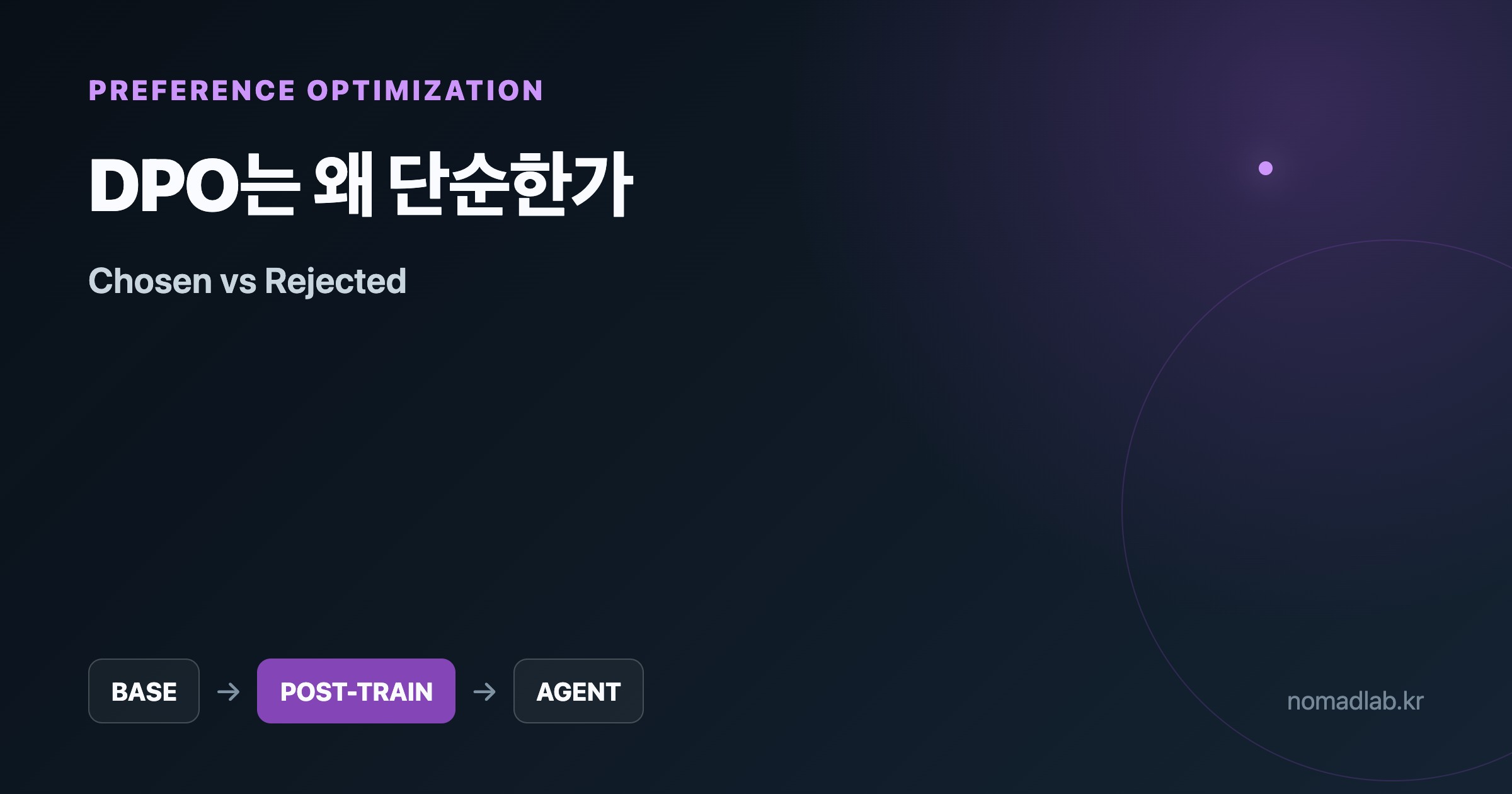 DPO chosen rejected 데이터 선호 최적화
