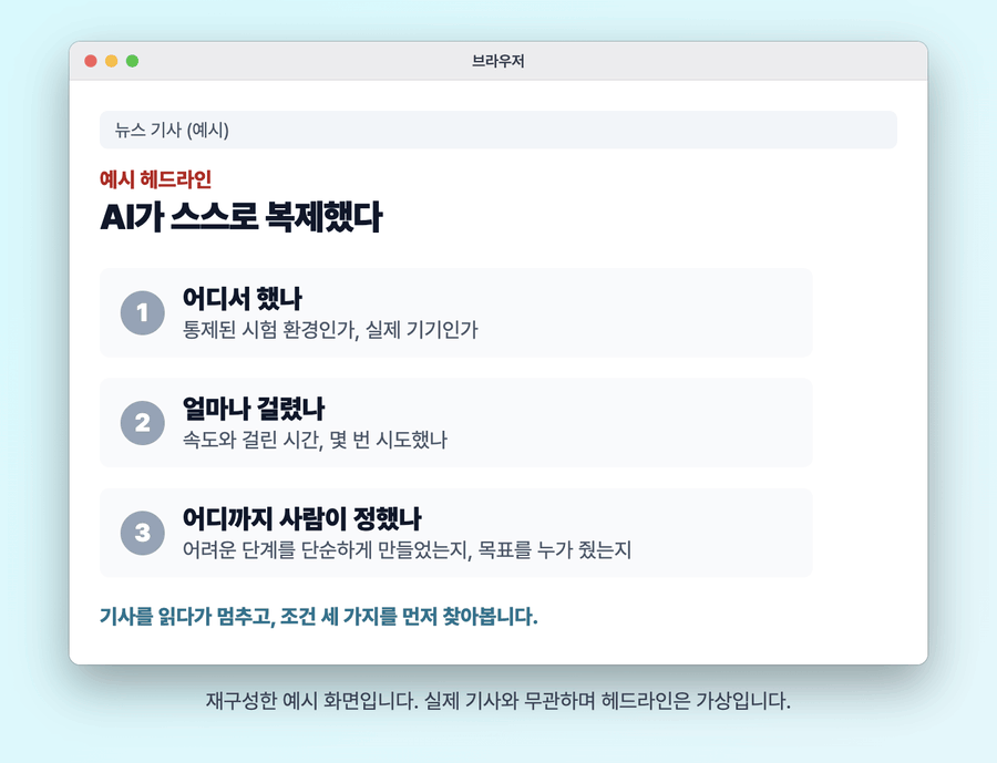 재구성한 예시 화면 GIF: 가상 뉴스 기사 아래에서 환경, 속도와 시간, 사람이 어디까지 정했는지 세 가지 확인 항목이 차례로 강조되는 과정