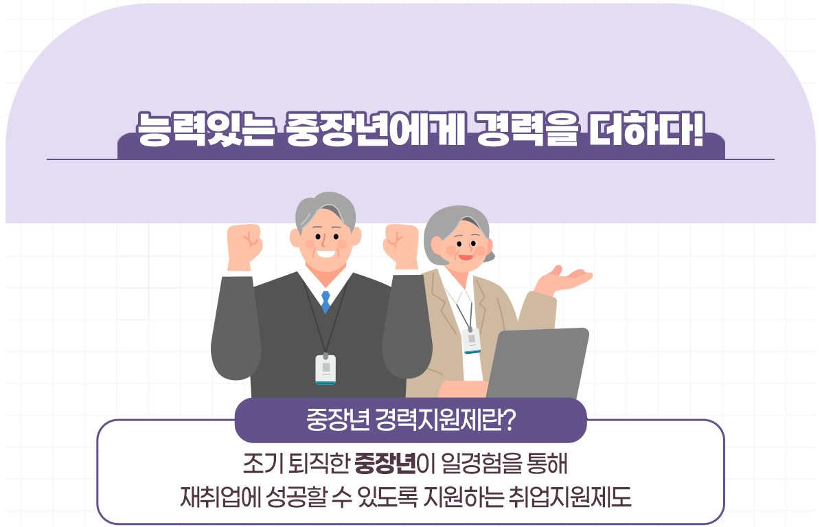 중장년 경력지원제