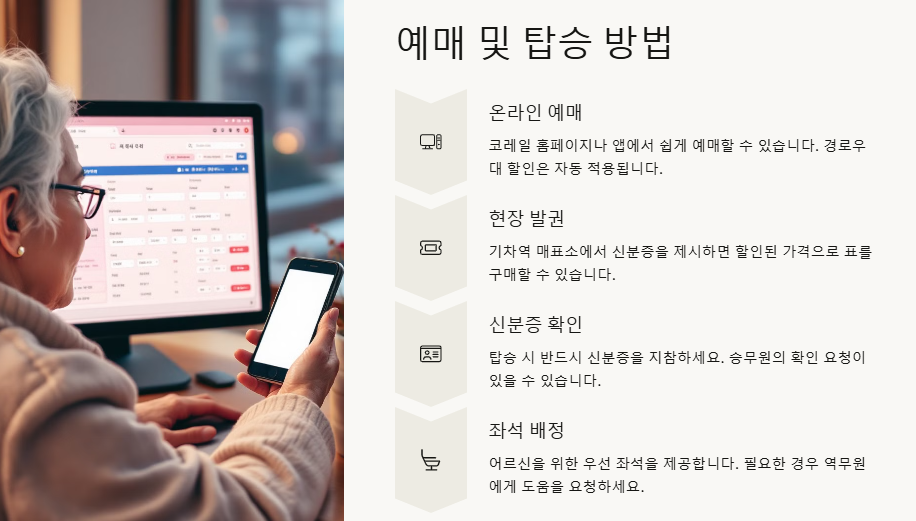 전라선(KTX,무궁화,ITX,누리호) 요금 경로우대, 무료승차 안내