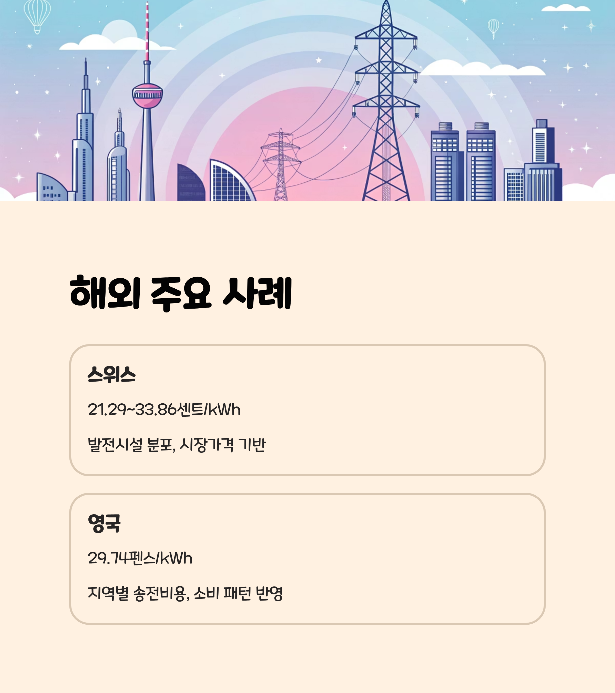 해외 주요 사례와의 비교