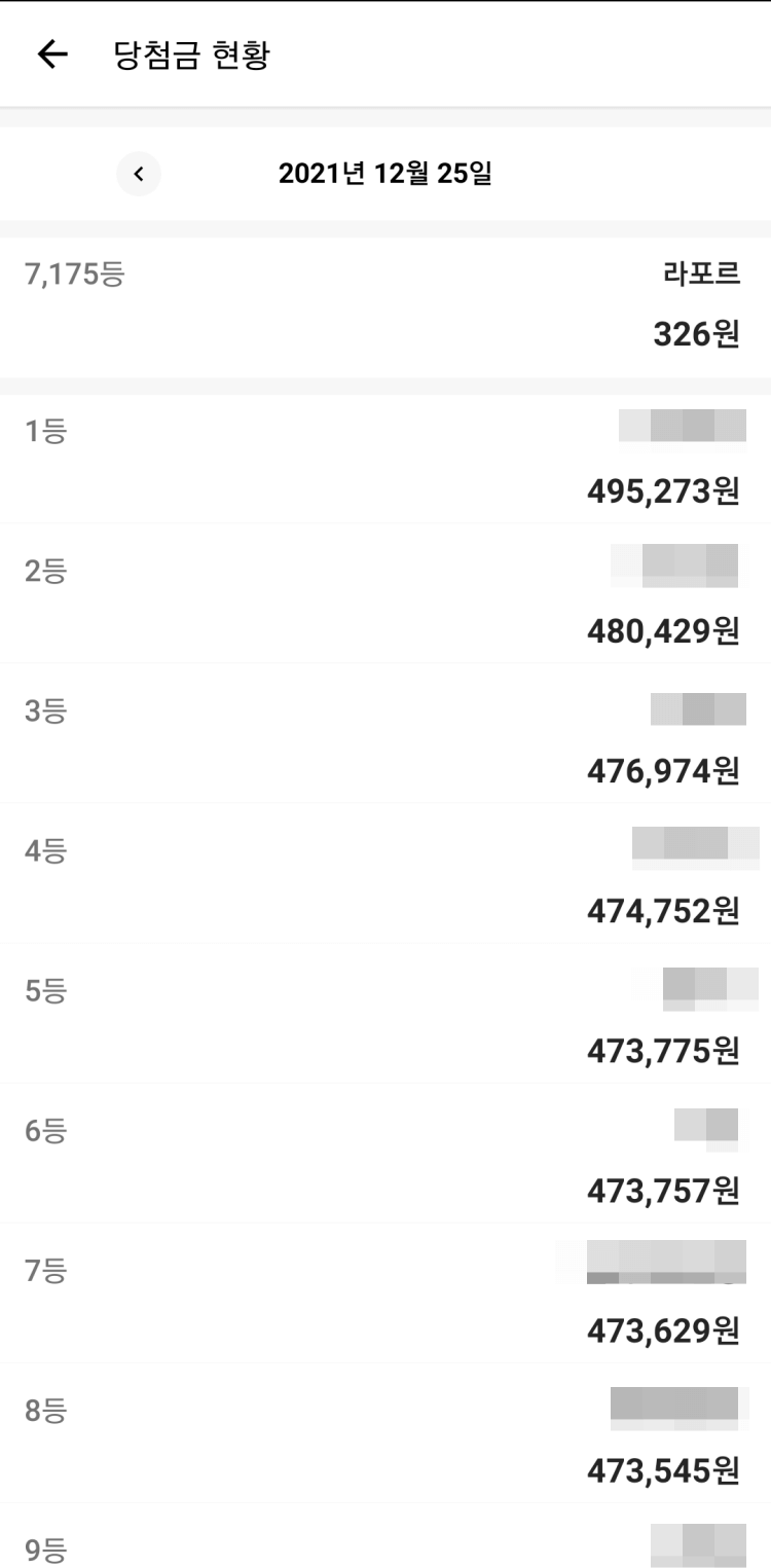 슈퍼로찌-당첨금현황