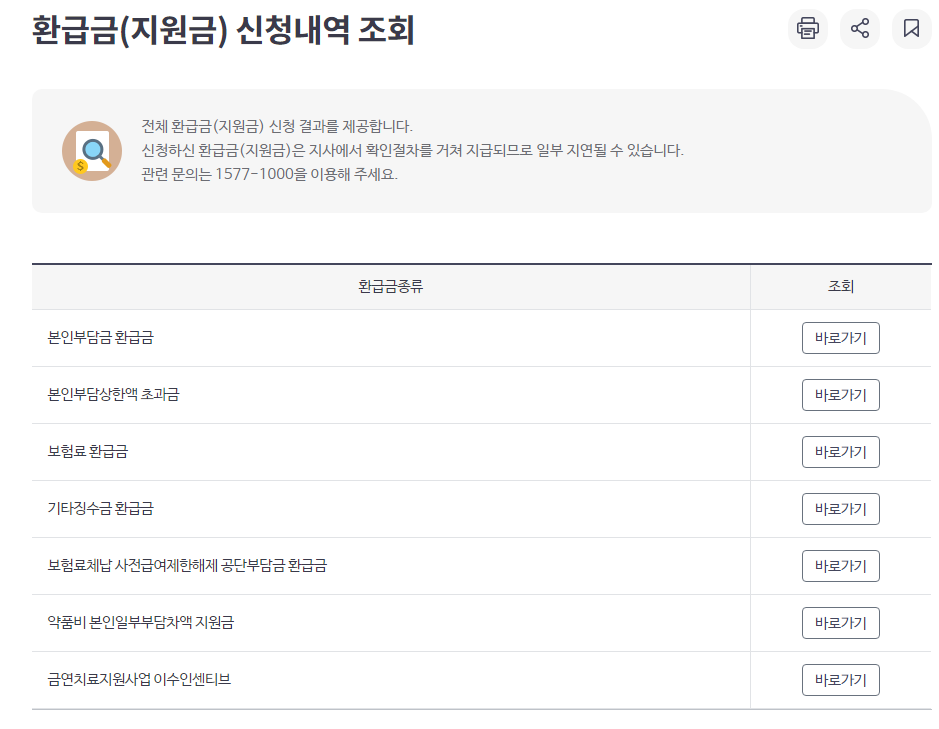 국민건강보험공단 건강보험 병원비환급 받는 방법