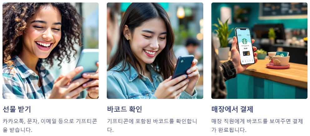 스타벅스 기프티콘의 핵심 기능과 사용법