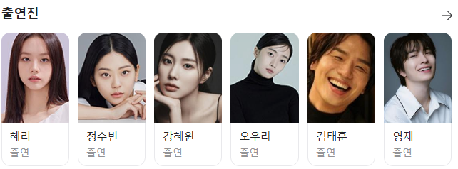 선의의 경쟁 출연진