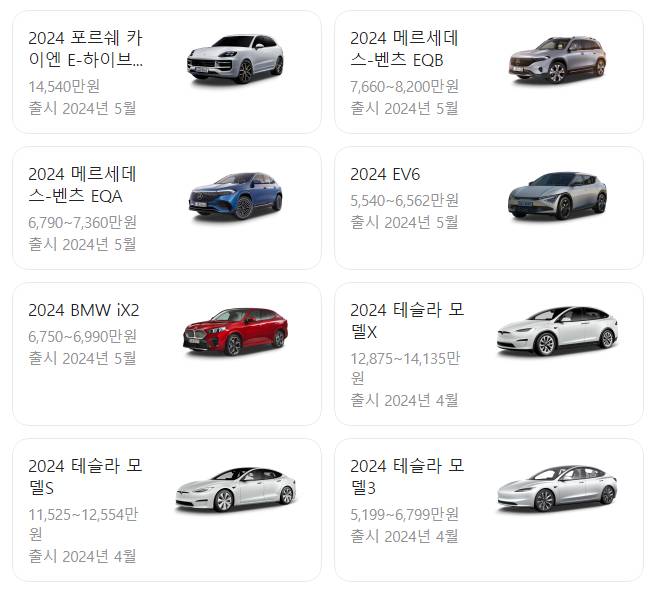 전기차 가격