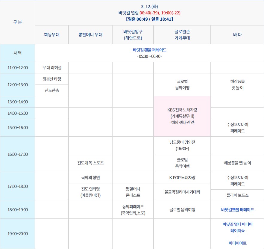 제44회 '진도신비의바닷길축제'