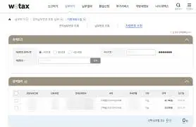 주차위반